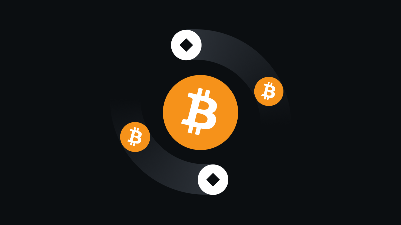 全球领先的数字金融平台